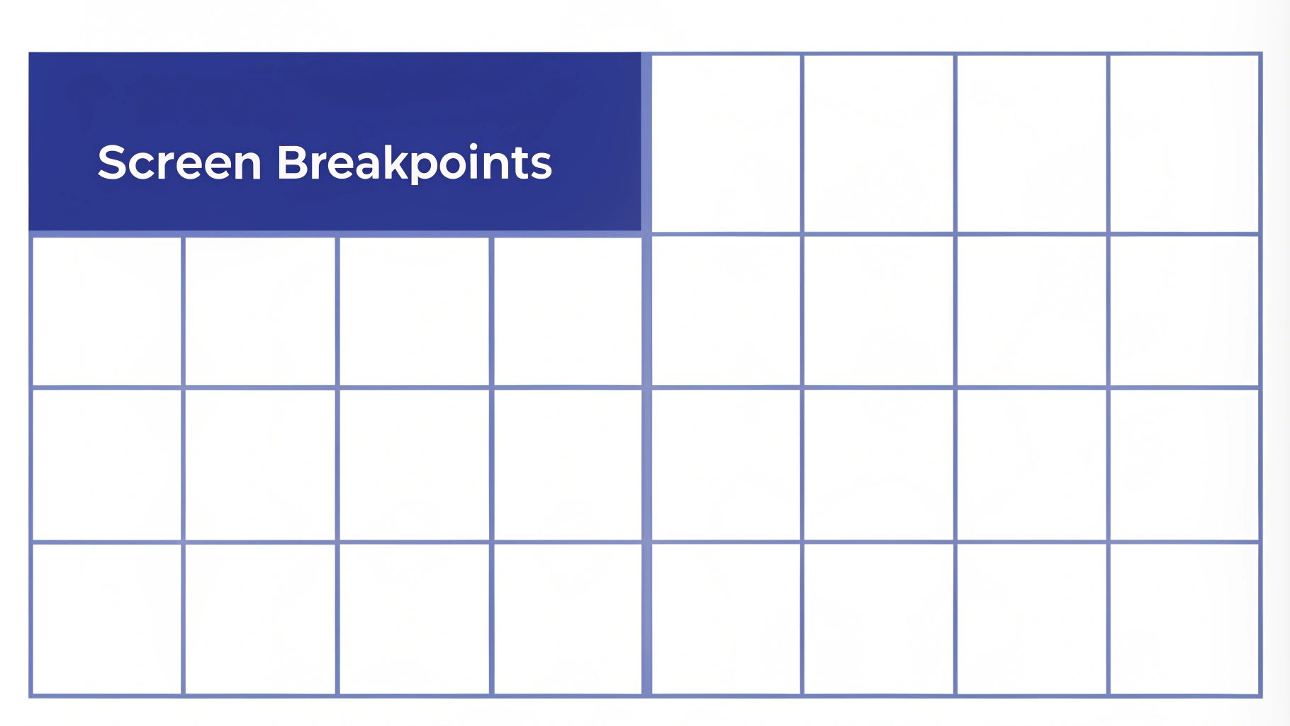 Common Breakpoint Testing